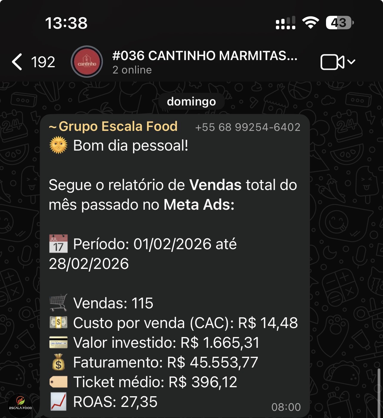 Resultado de cliente 5